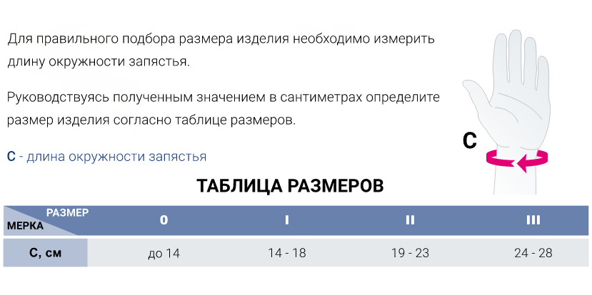 Ортез на лучезапястный сустав 878 Medi, сильная фиксация купить в OrtoMir24